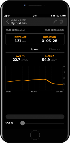 SpeedBox B.Cyclo image 5